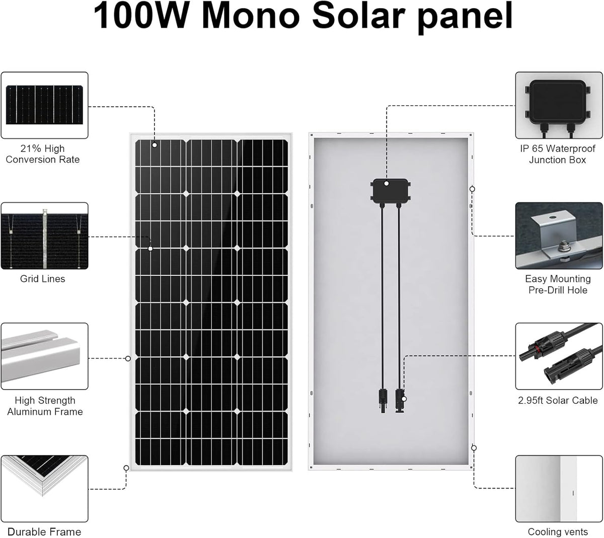 100 Watt 12 Volt Solar Panel Kit with Charge Controller and Mounting Brackets H452875