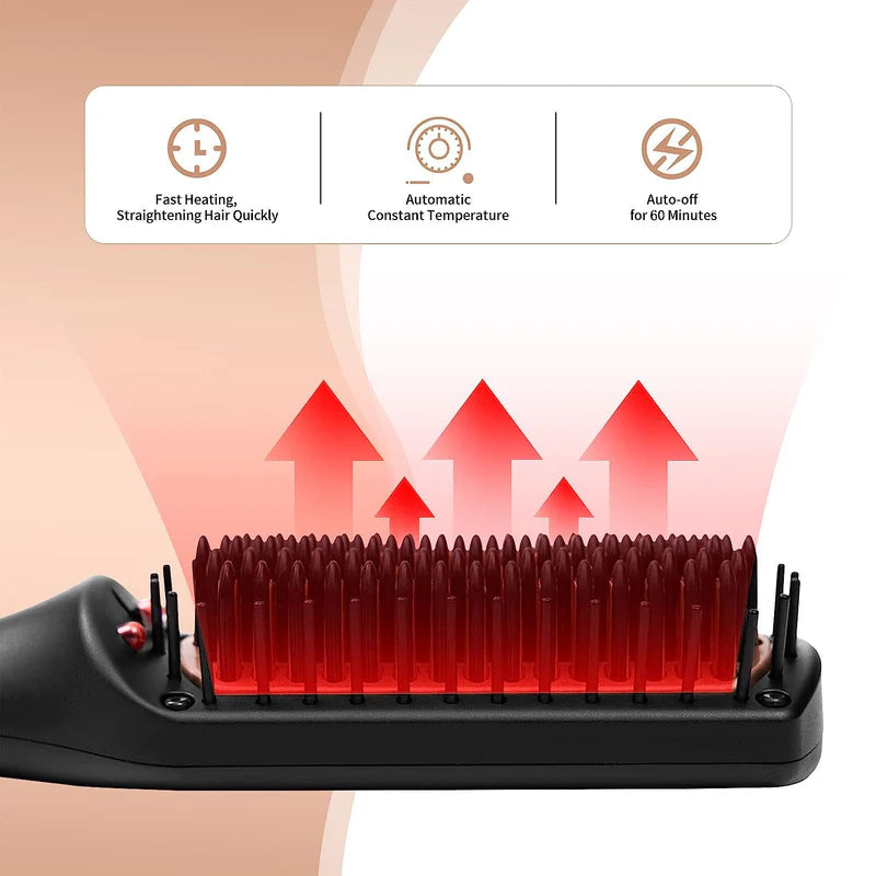 Ionic Hair Straightener Brush with 6 Temp K6531