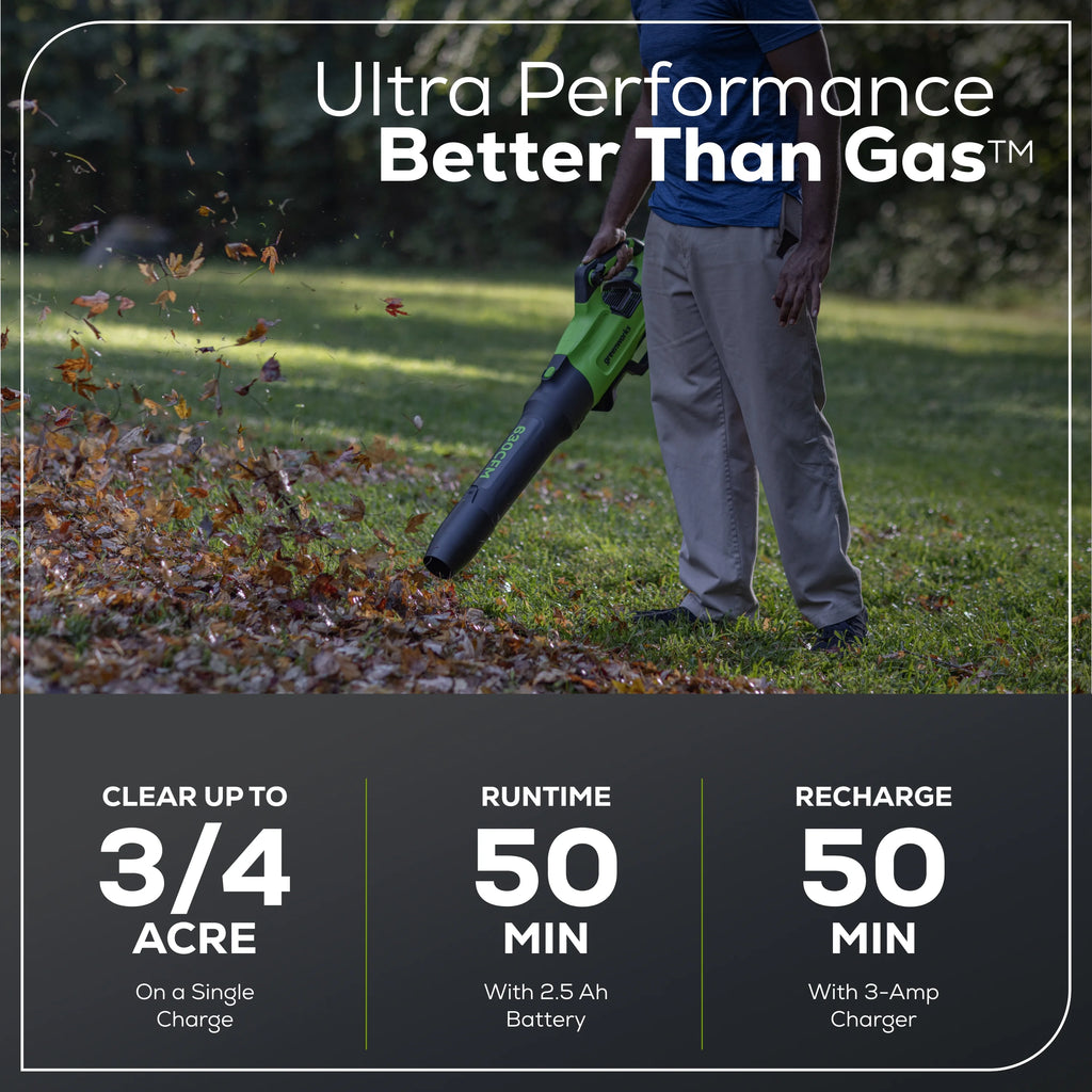 60V 16 String Trimmer & 630 CFM 170 MPH Blower Combo Kit with 2.5Ah Battery & 3 Amp Charger F882631