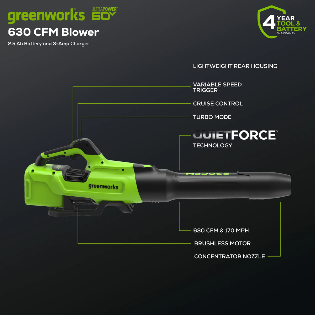 60V 16 String Trimmer & 630 CFM 170 MPH Blower Combo Kit with 2.5Ah Battery & 3 Amp Charger F882631