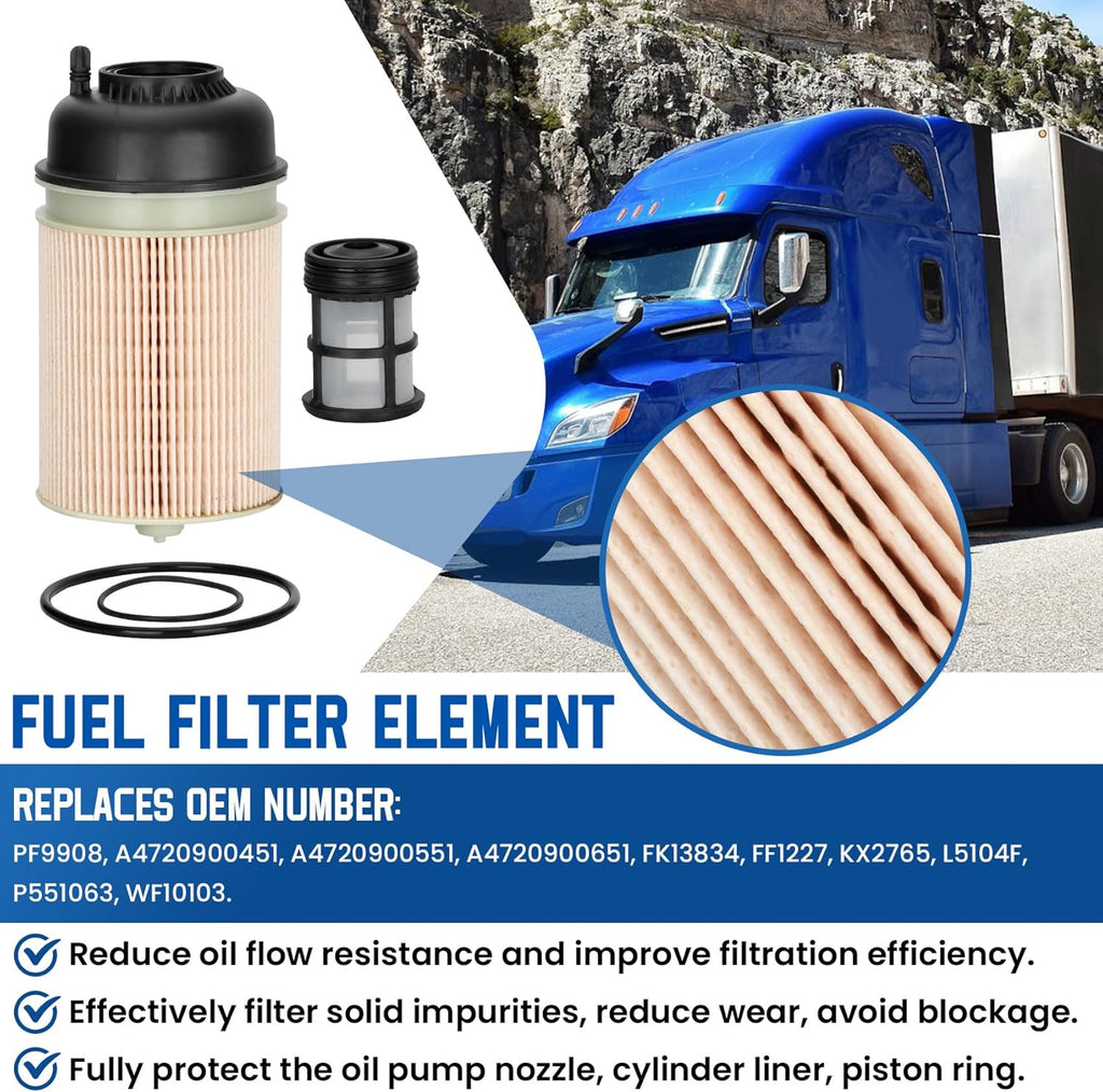 Filter Kit including Oil Filter, Fuel Water Separator and Fuel Filter Element E1903