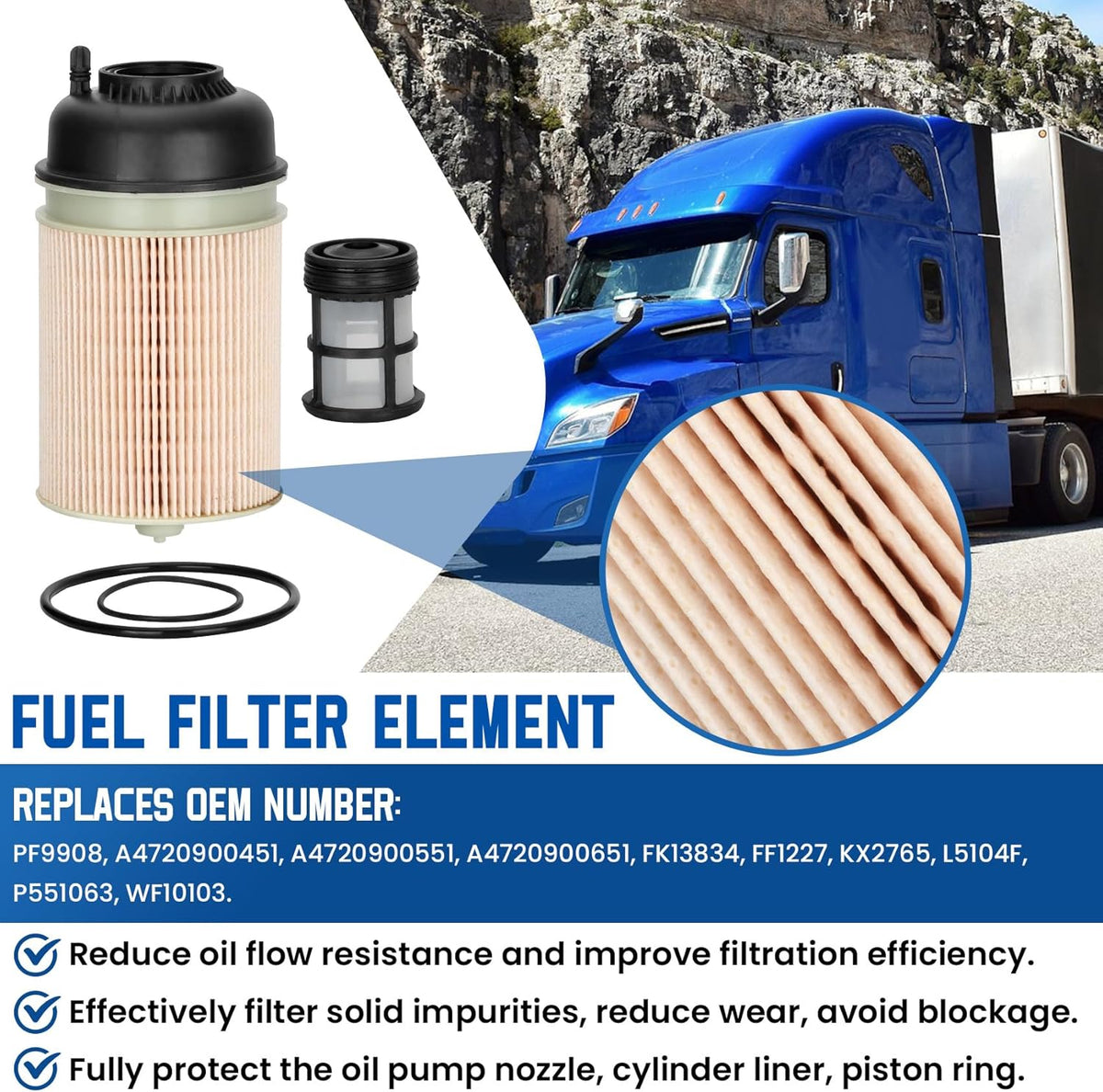 Filter Kit including Oil Filter, Fuel Water Separator and Fuel Filter Element E1903