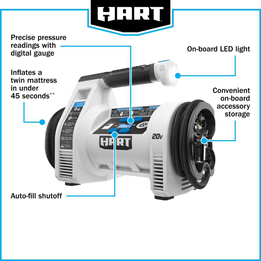 20-Volt Cordless Dual Function Digital Inflator C9091