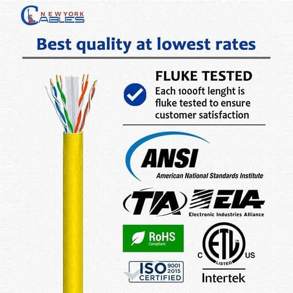 Cat6 1000ft Plenum Cable 550MHz UTP 23AWG Pull Box M8090