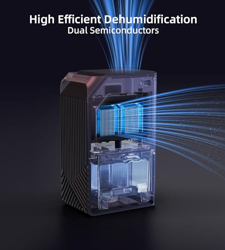 1000 sq.ft Dehumidifier, 88 oz Water Tank, 7 Colors LED Lights Y563