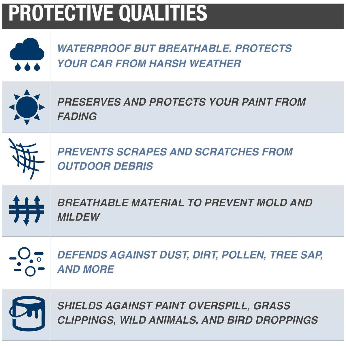 Truck Cover, 5 Layer Weather Protection R21222