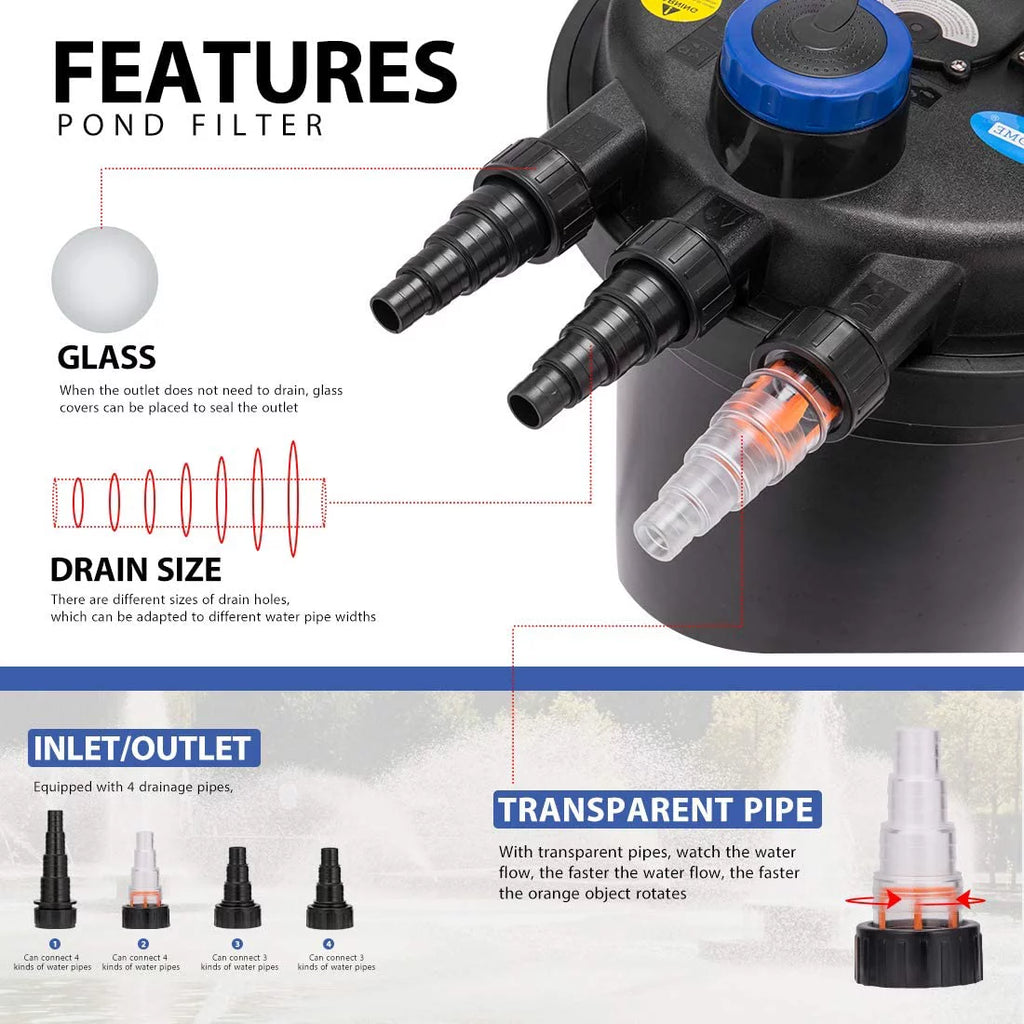 Bio Pressure Pond Filter with 13-Watt UV Light N76052