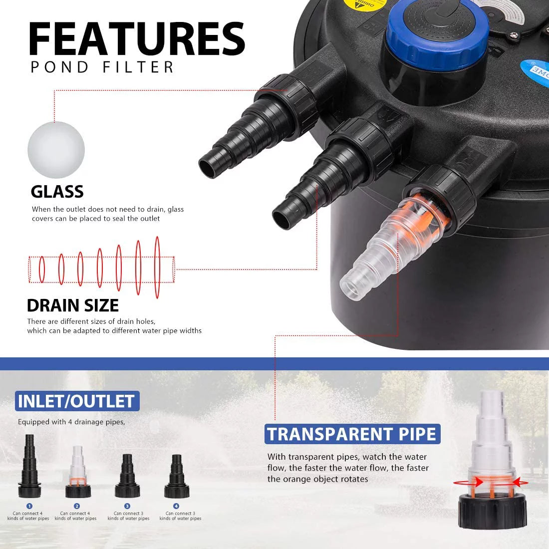 Bio Pressure Pond Filter with 13-Watt UV Light N76052