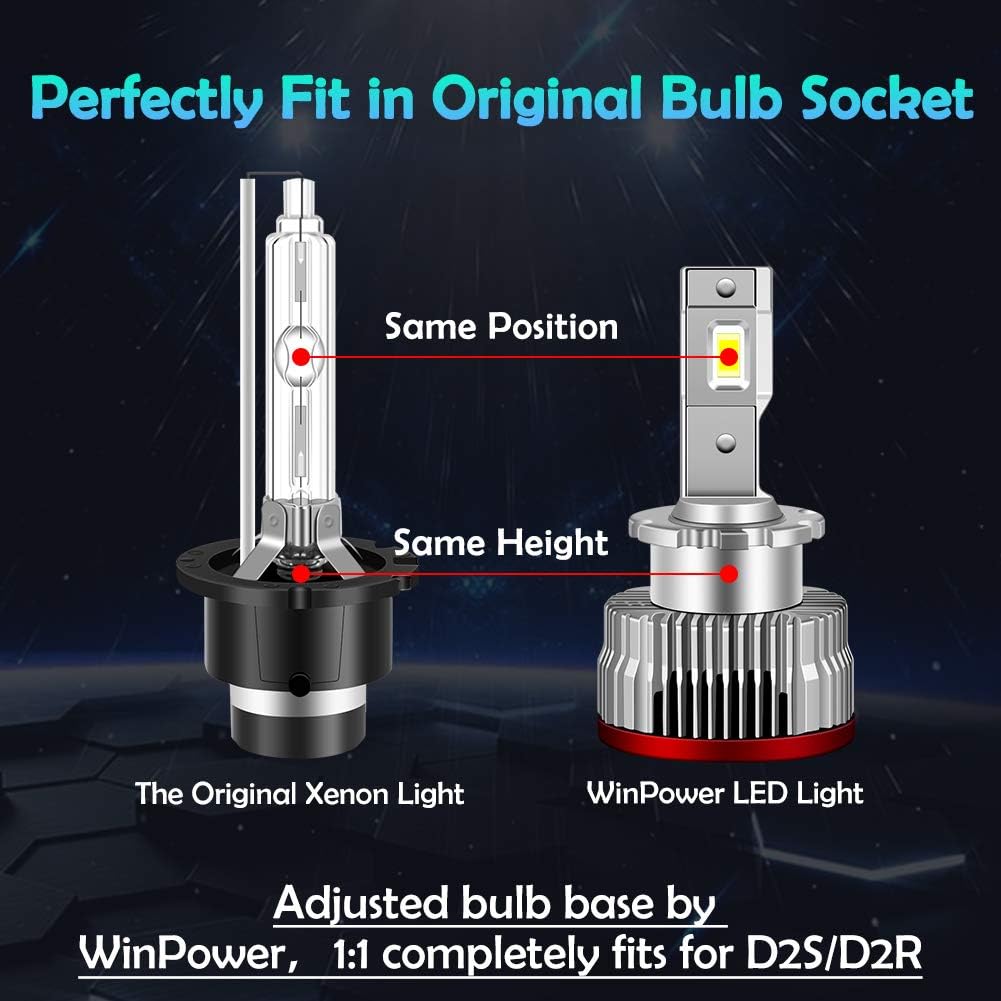 D2S D2R LED Headlight Bulb 35W 6000K Xenon White Pack of 2 I352