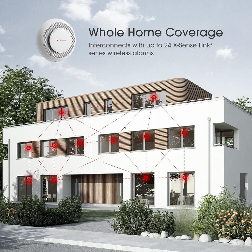 Wireless Interconnected Combination Smoke Carbon Monoxide Detector Alarm P8171