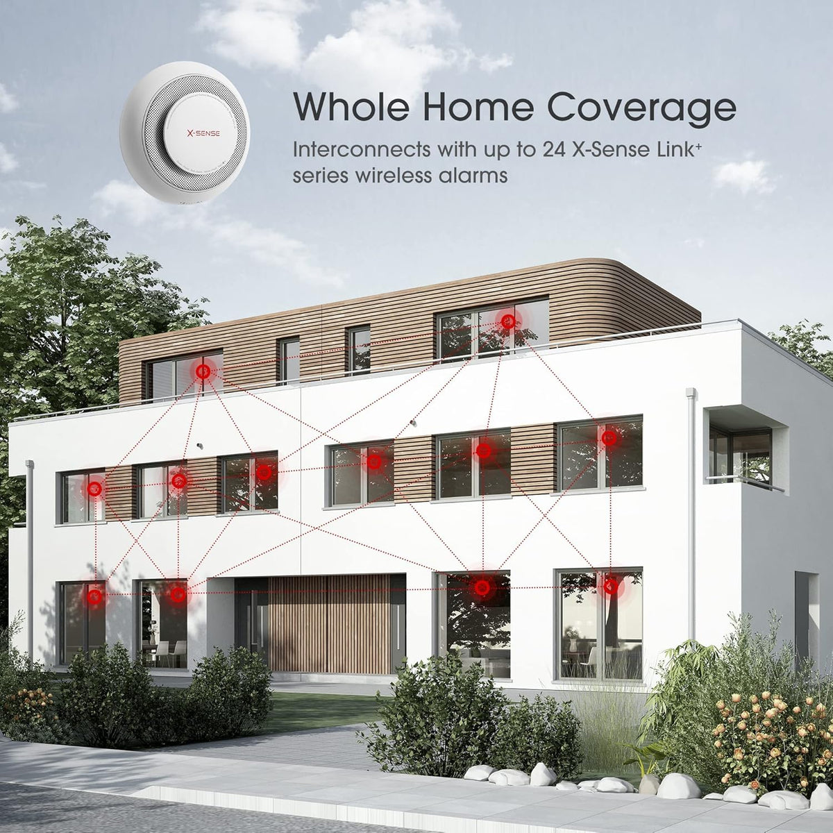 Wireless Interconnected Combination Smoke Carbon Monoxide Detector Alarm P8171