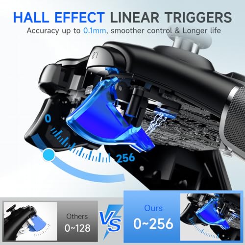 Wired Gaming Controller with Dual-Vibration Turbo and Trigger Buttons W89801