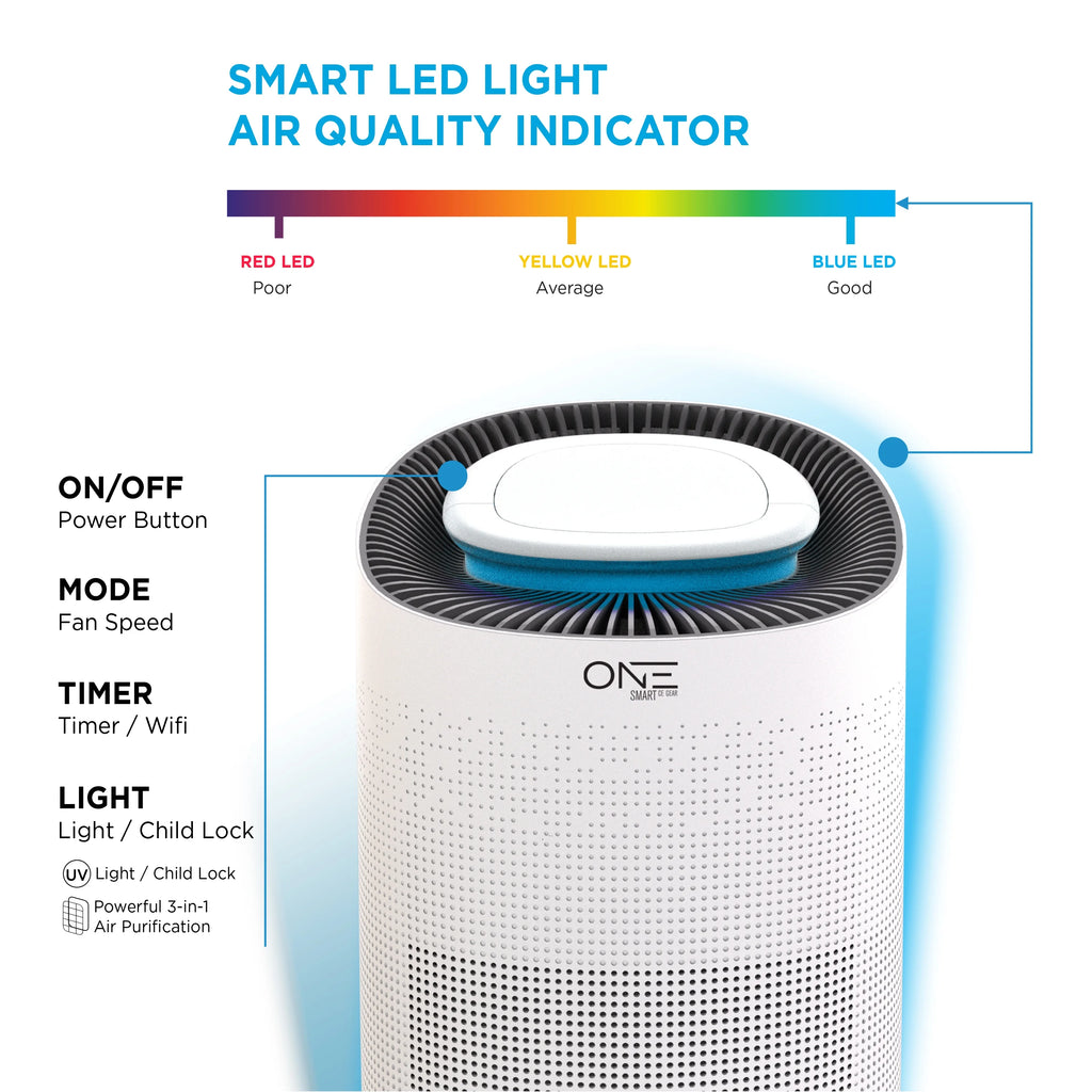 Neo Smart Air Purifier with 3-Phrase HEPA Filter G45359