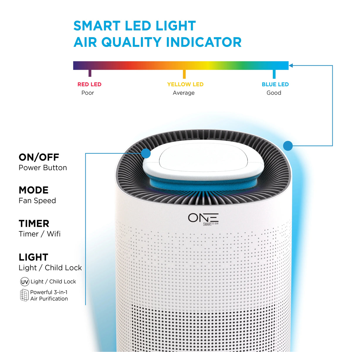 Neo Smart Air Purifier with 3-Phrase HEPA Filter G45359