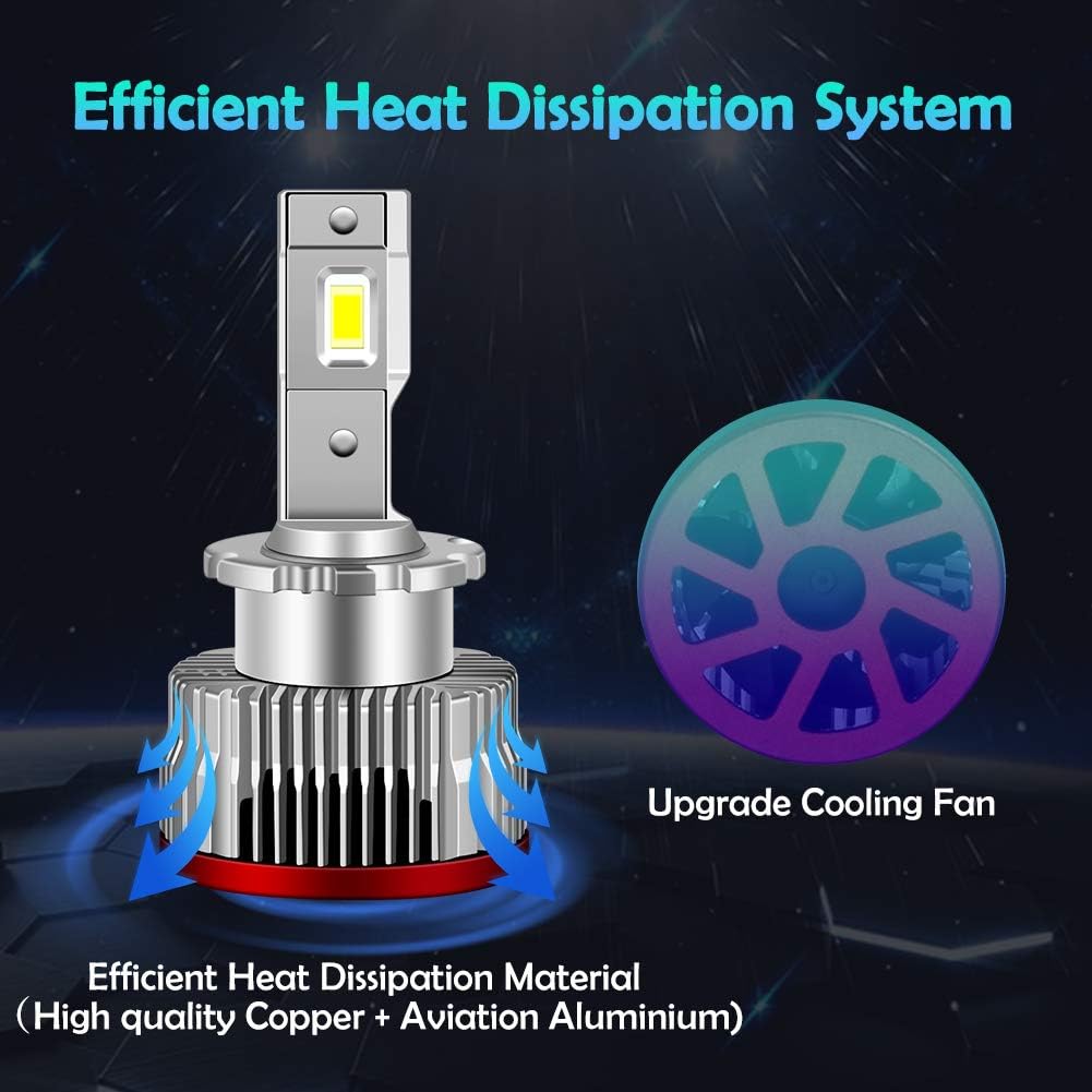 D2S D2R LED Headlight Bulb 35W 6000K Xenon White Pack of 2 I352