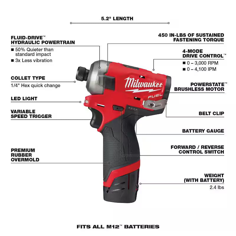 12V Lithium-Ion Brushless Cordless 1/4 in. Hex Impact Driver Kit with 2.0Ah Batteries X890