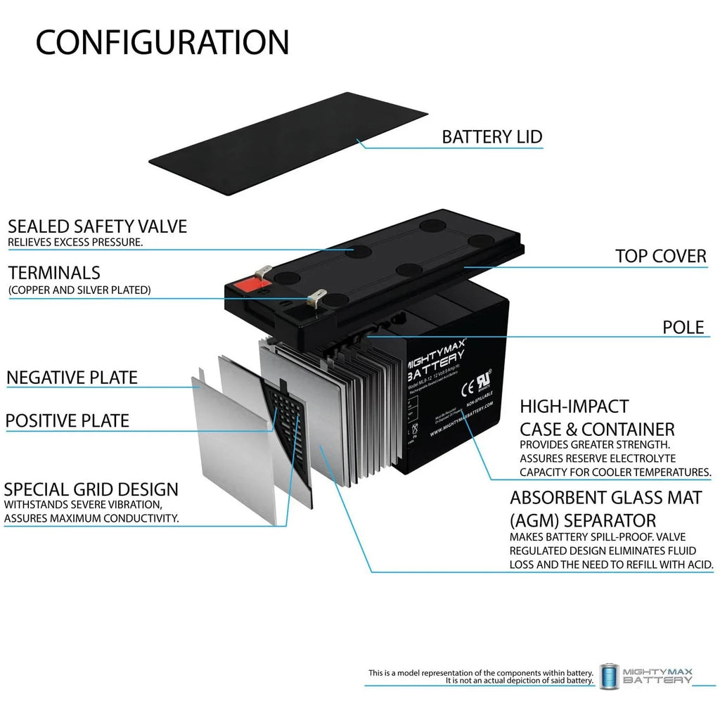 12V 9AH SLA Battery with 12V 1Amp Charger S59871