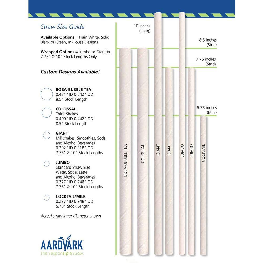7 3/4x22 Jumbo Green White Striped Paper Straw - 3200/Case M7373