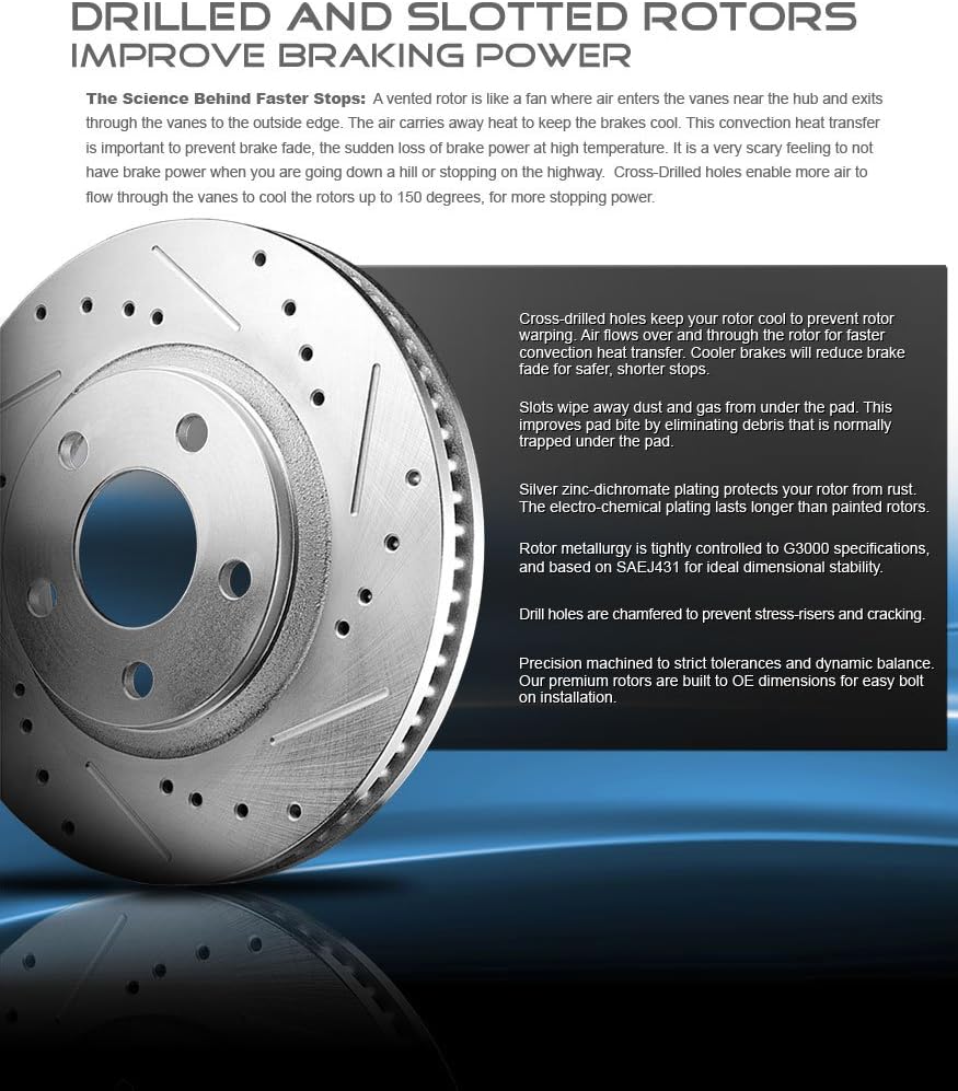 Drilled & Slotted 5 Lug Rotors L19507