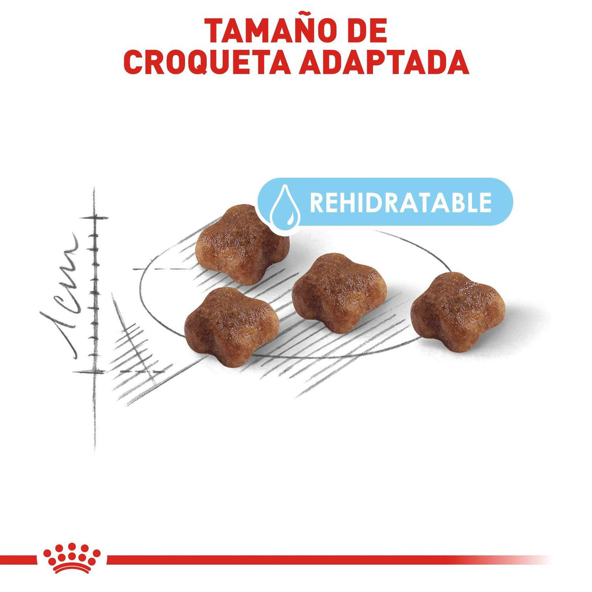 Dry Cat Food M273074