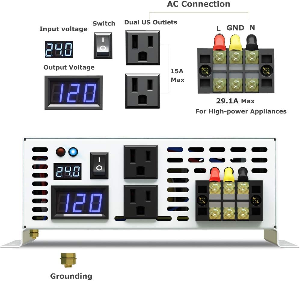 3500W Pure Sine Wave Power Inverter DC 24V to 110V 120V AC R164946