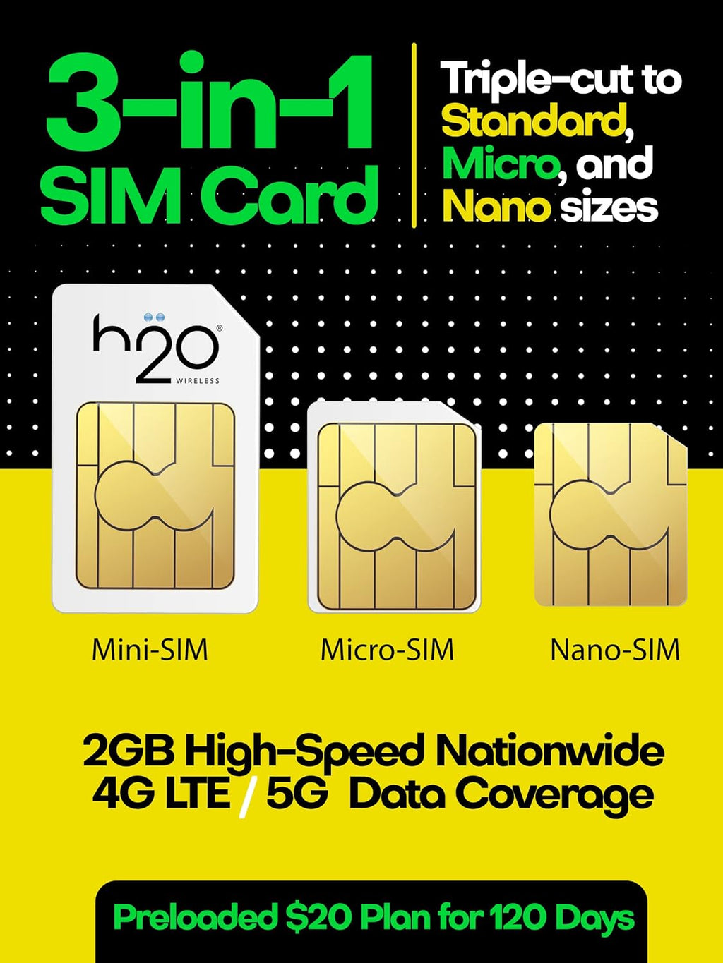 Preloaded Triple-Cut SIM Card with Unlimited Data, 2GB High-Speed 4G LTE/5G Data, 120-Day Plan, Pack of 2 U99771