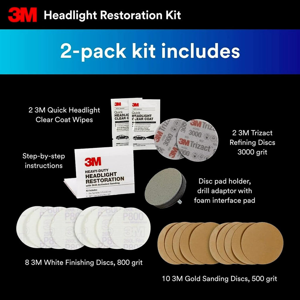 Heavy Duty Headlight Restoration Kit 2-Pack T68667