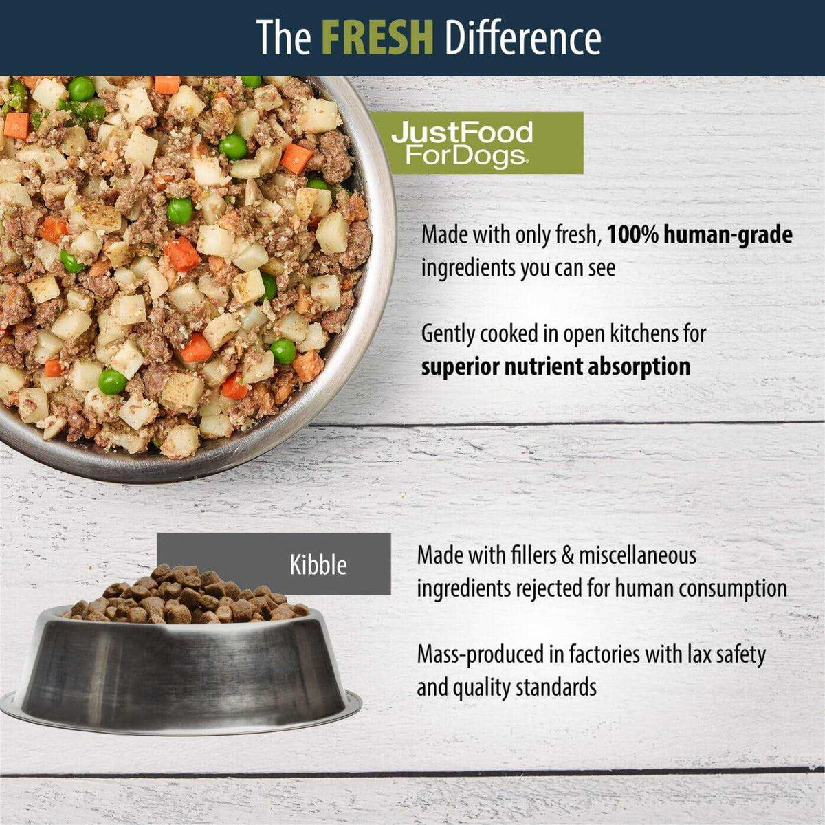 Fresh Frozen Dog Food L793