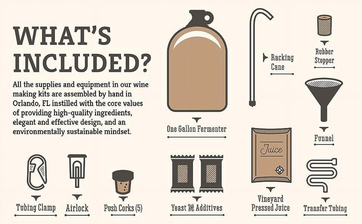 1 Gallon Wine Making Kit C1977