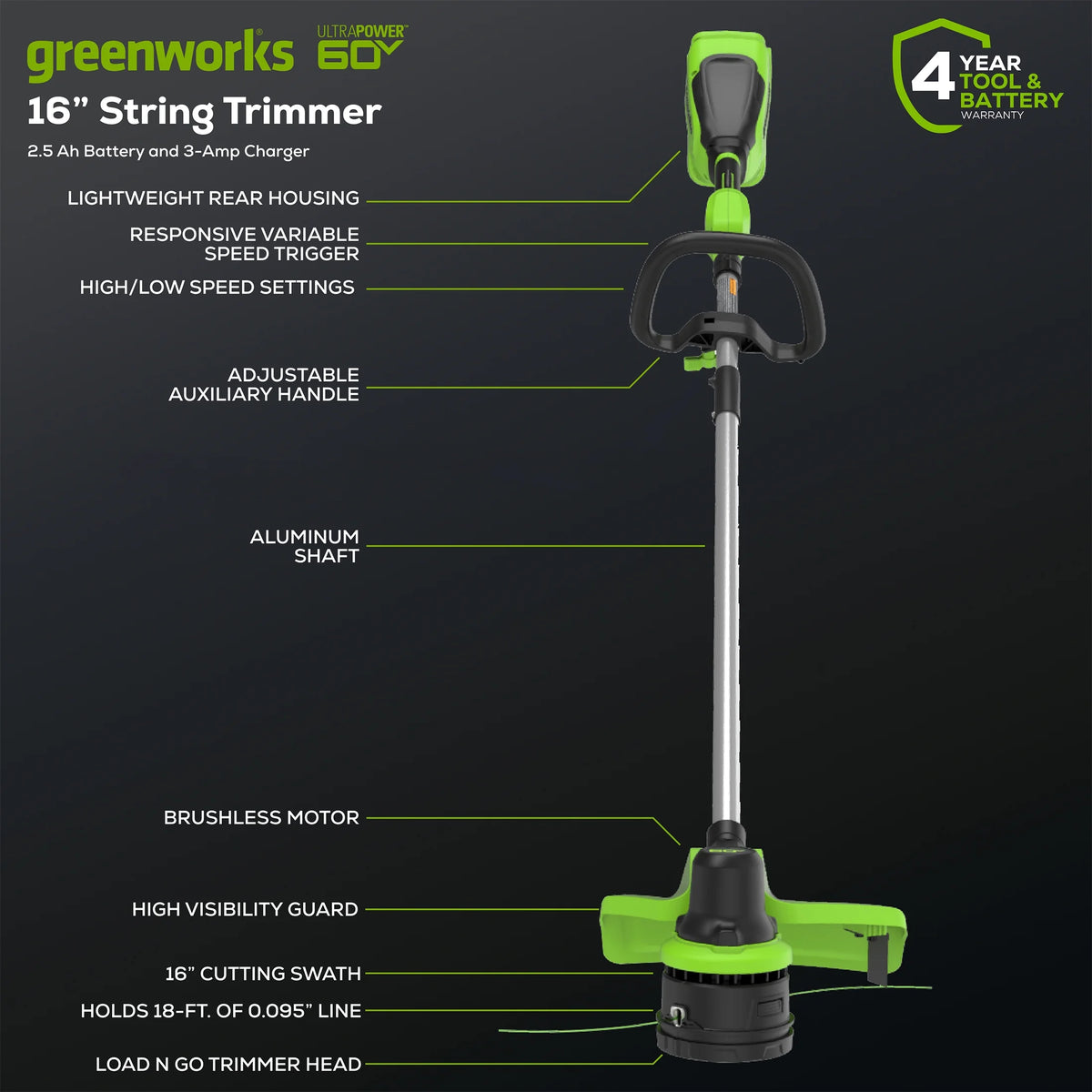 60V 16 String Trimmer & 630 CFM 170 MPH Blower Combo Kit with 2.5Ah Battery & 3 Amp Charger F882631