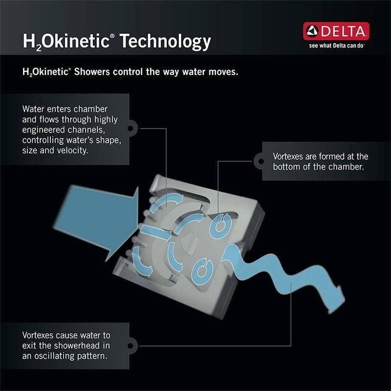 Matte Black Raincan Shower Head X710
