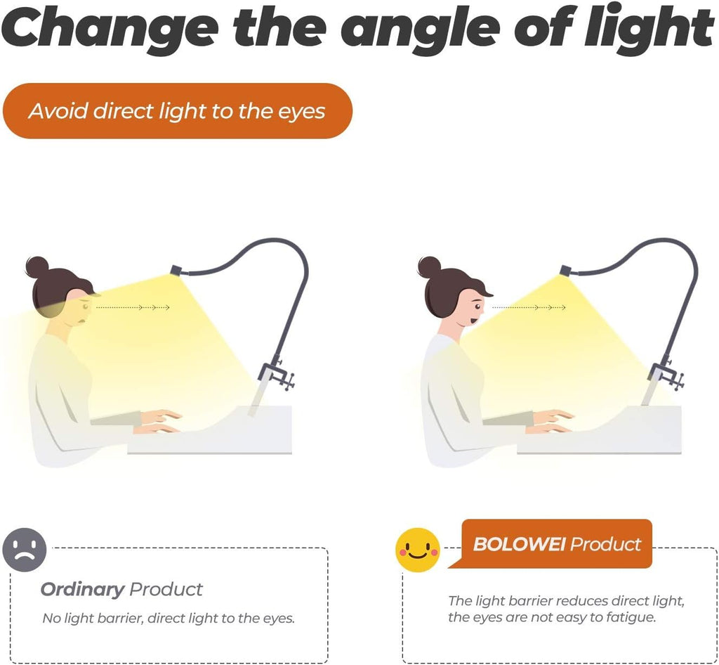 22” LED Piano Lamp with Clamp, 3 Color Modes G41388