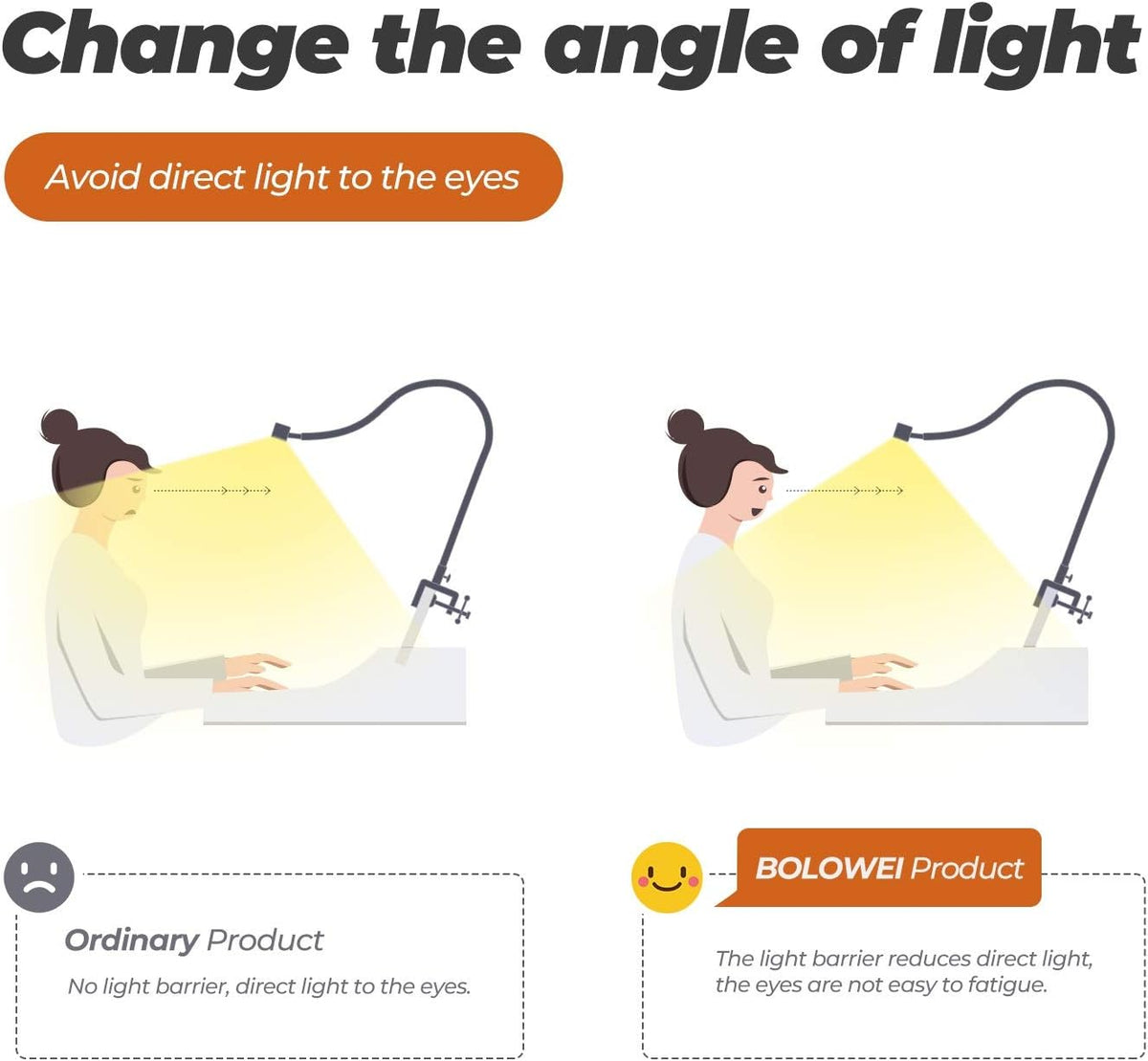 22” LED Piano Lamp with Clamp, 3 Color Modes G41388