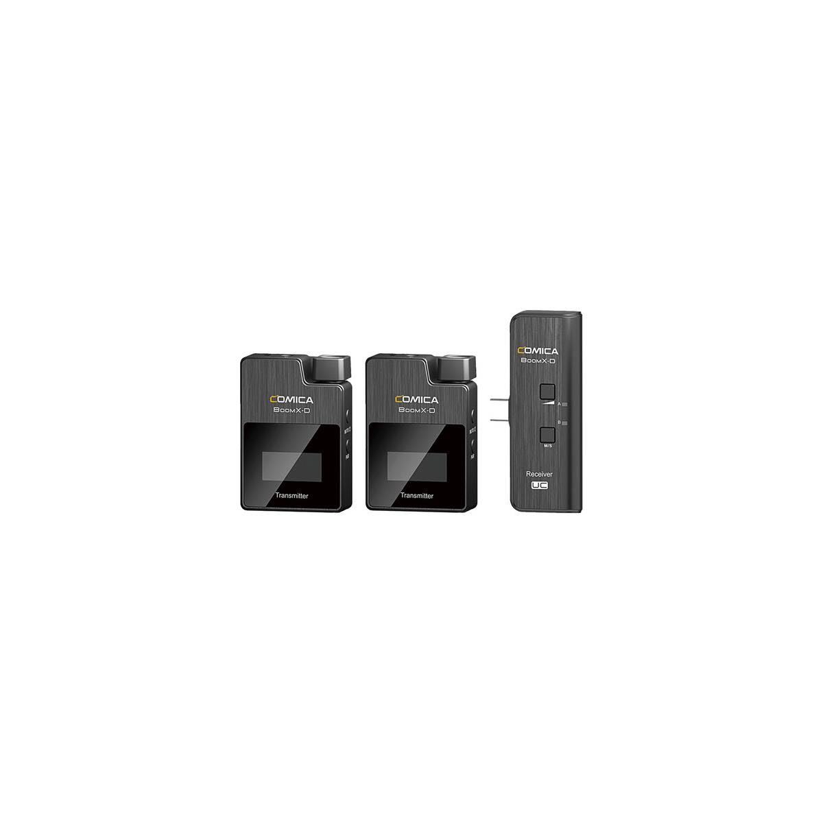 2.4 GHz Dual Wireless Microphone System S949