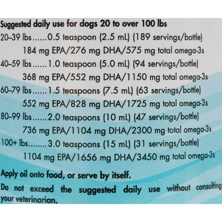Pet Cod Liver Oil O74142