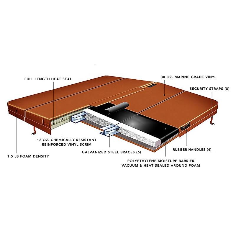 70 x 84 inch Hot Tub Cover G1314