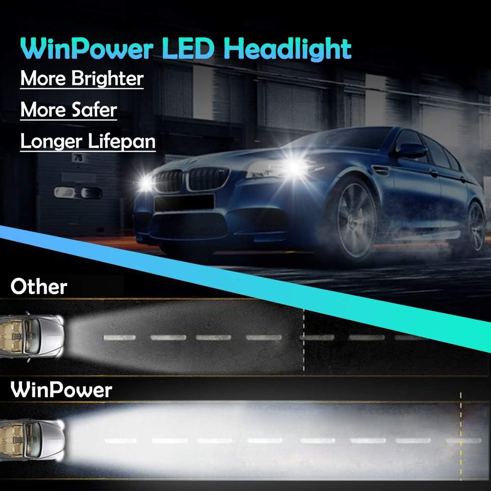 D2S D2R LED Headlight Bulb 35W 6000K Xenon White Pack of 2 I352