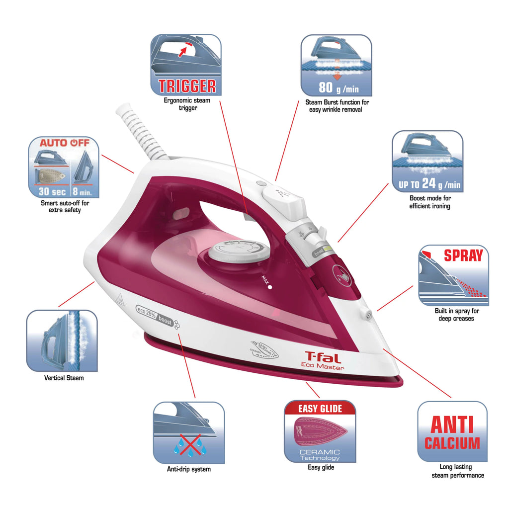 Steam Iron Z357504