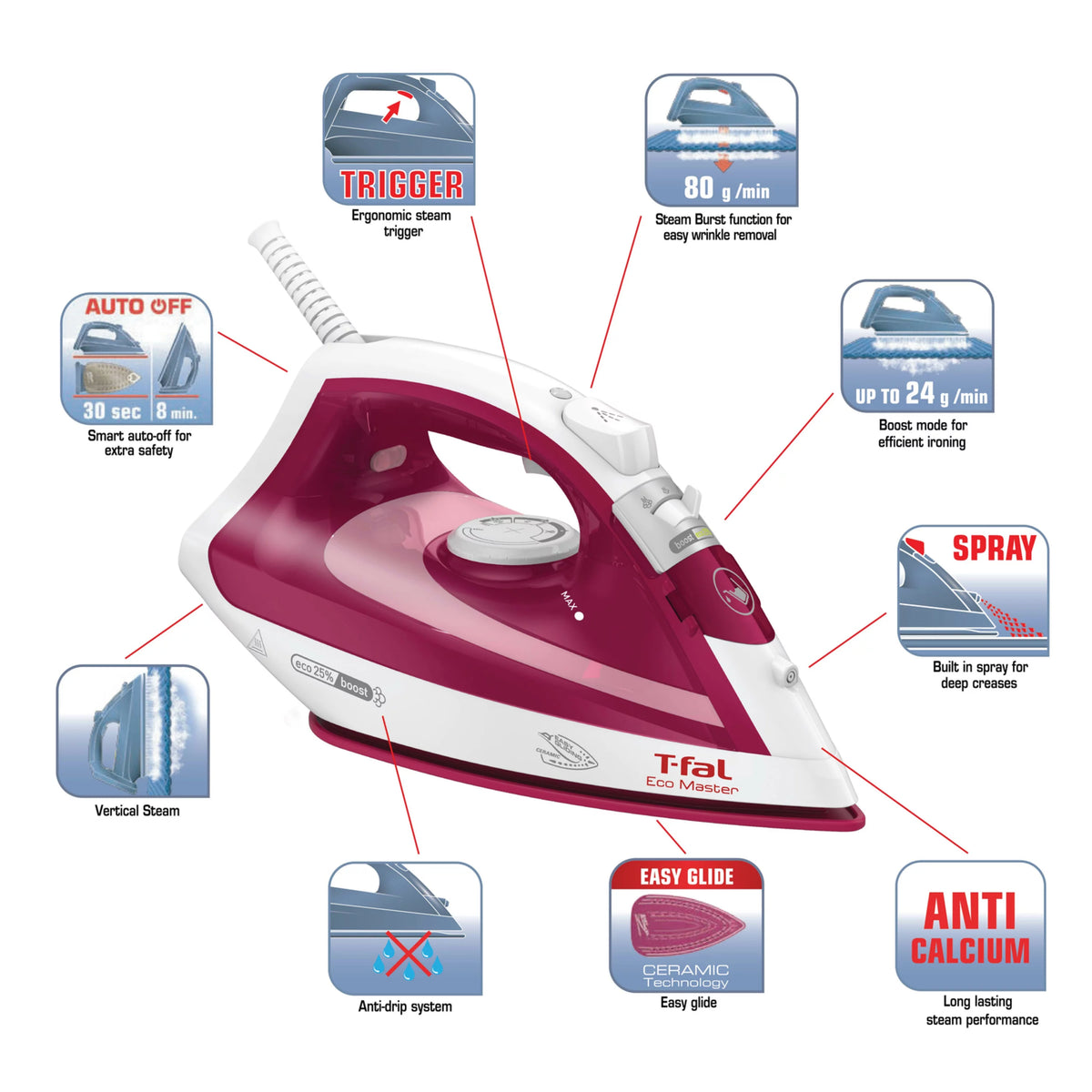 Steam Iron Z357504
