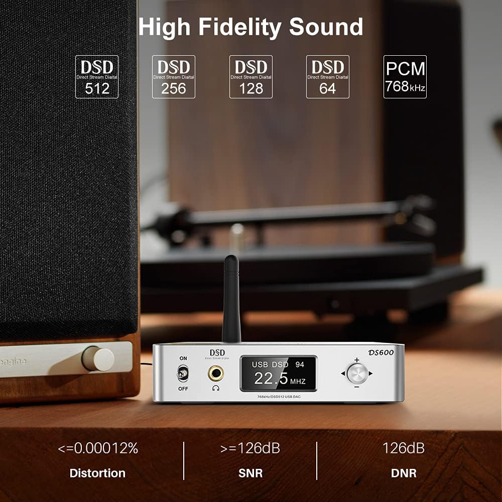 HiFi DAC & Headphone Amplifier with Remote Control N81719