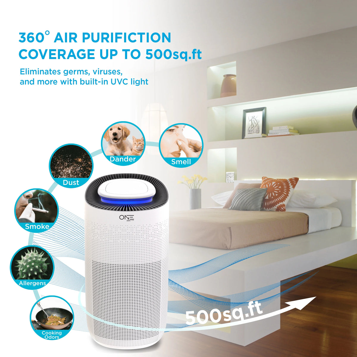 Neo Smart Air Purifier with 3-Phrase HEPA Filter G45359