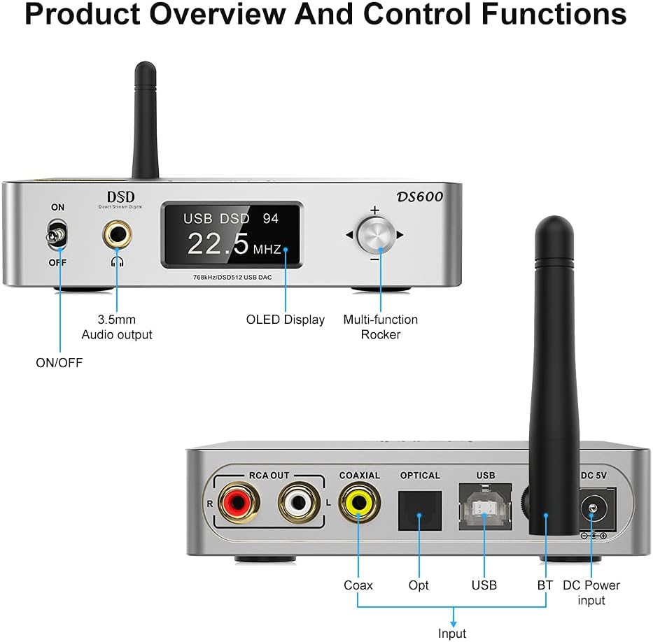 HiFi DAC & Headphone Amplifier with Remote Control N81719