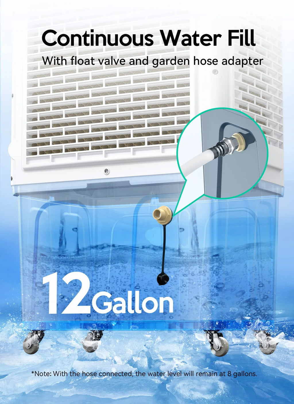 Evaporative Air Cooler, 2200CFM 9.2Gallon with Remote Control M19319