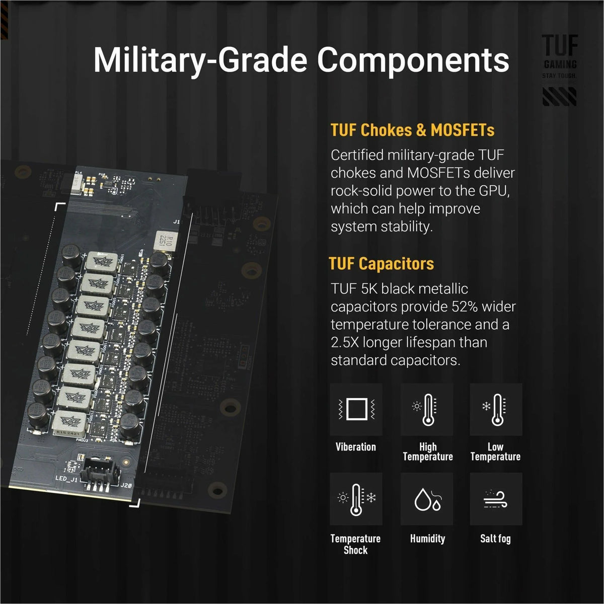 16GB GDDR7 PCIe 5.0 Graphics Card E645103