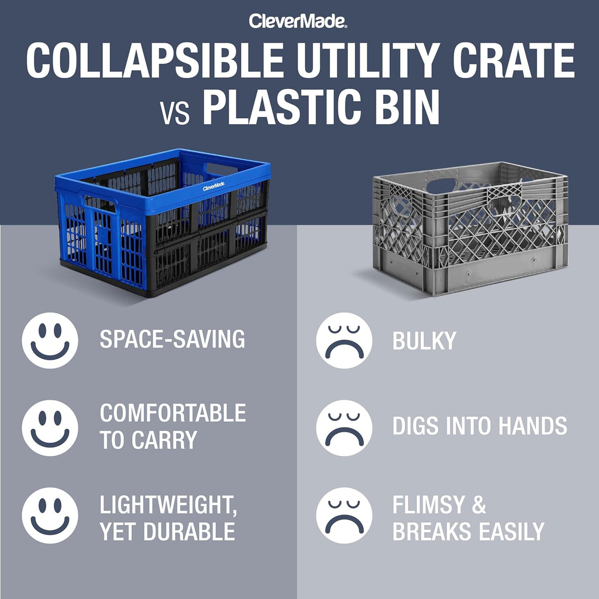 Royal Blue 3PK 45L Collapsible Plastic Storage Bins J6687