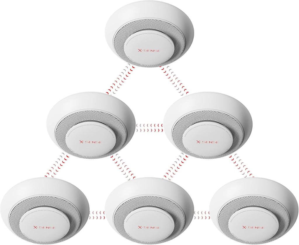 Wireless Interconnected Combination Smoke Carbon Monoxide Detector Alarm P8171