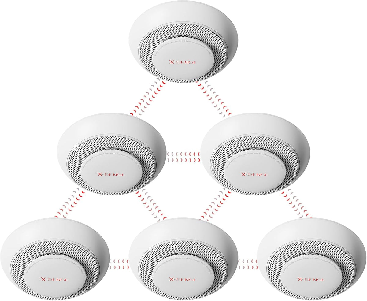 Wireless Interconnected Combination Smoke Carbon Monoxide Detector Alarm P8171