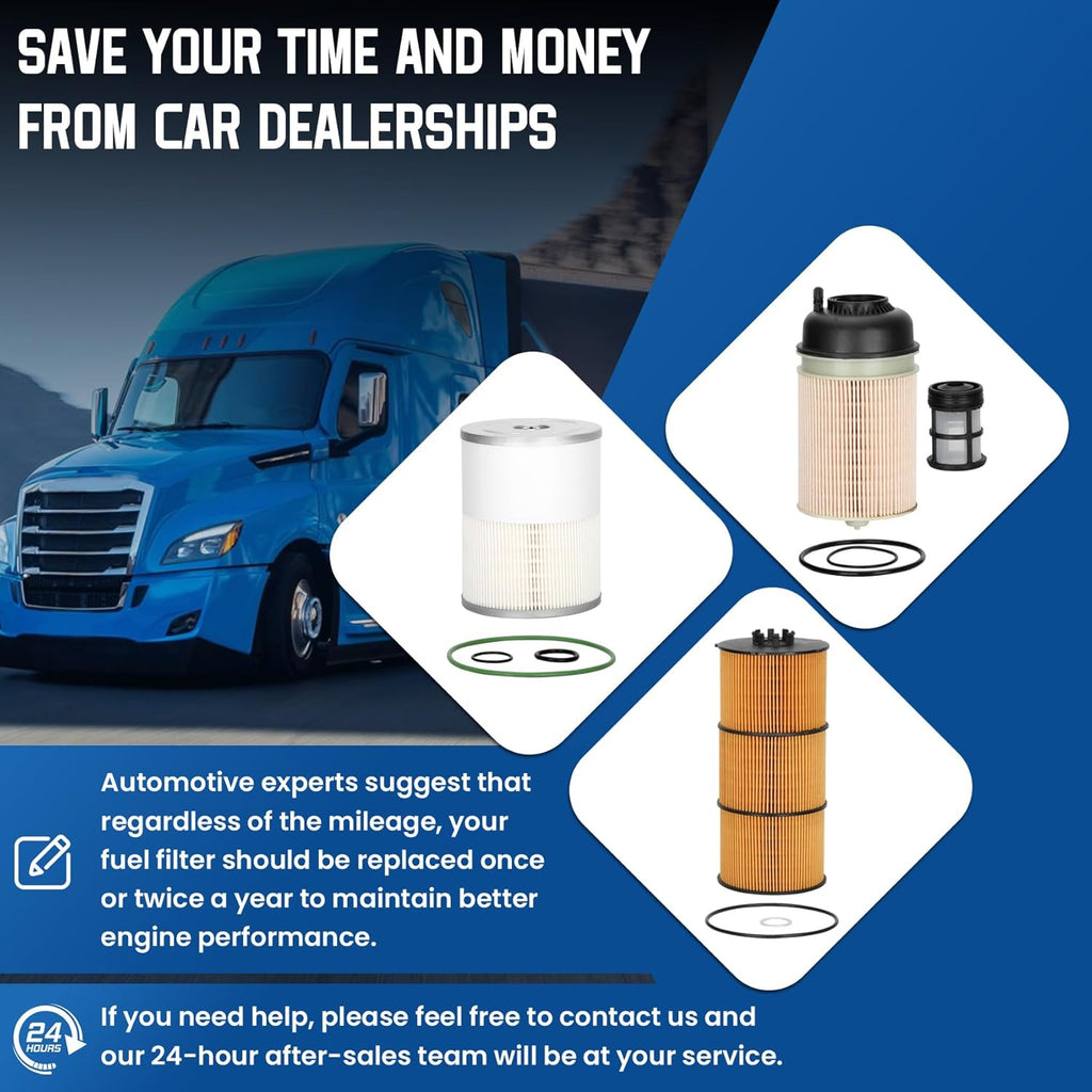 Filter Kit including Oil Filter, Fuel Water Separator and Fuel Filter Element E1903