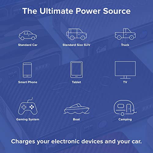 Silver Graphite Portable Phone Laptop Charger Car Jump Starter with AC Outlet M538