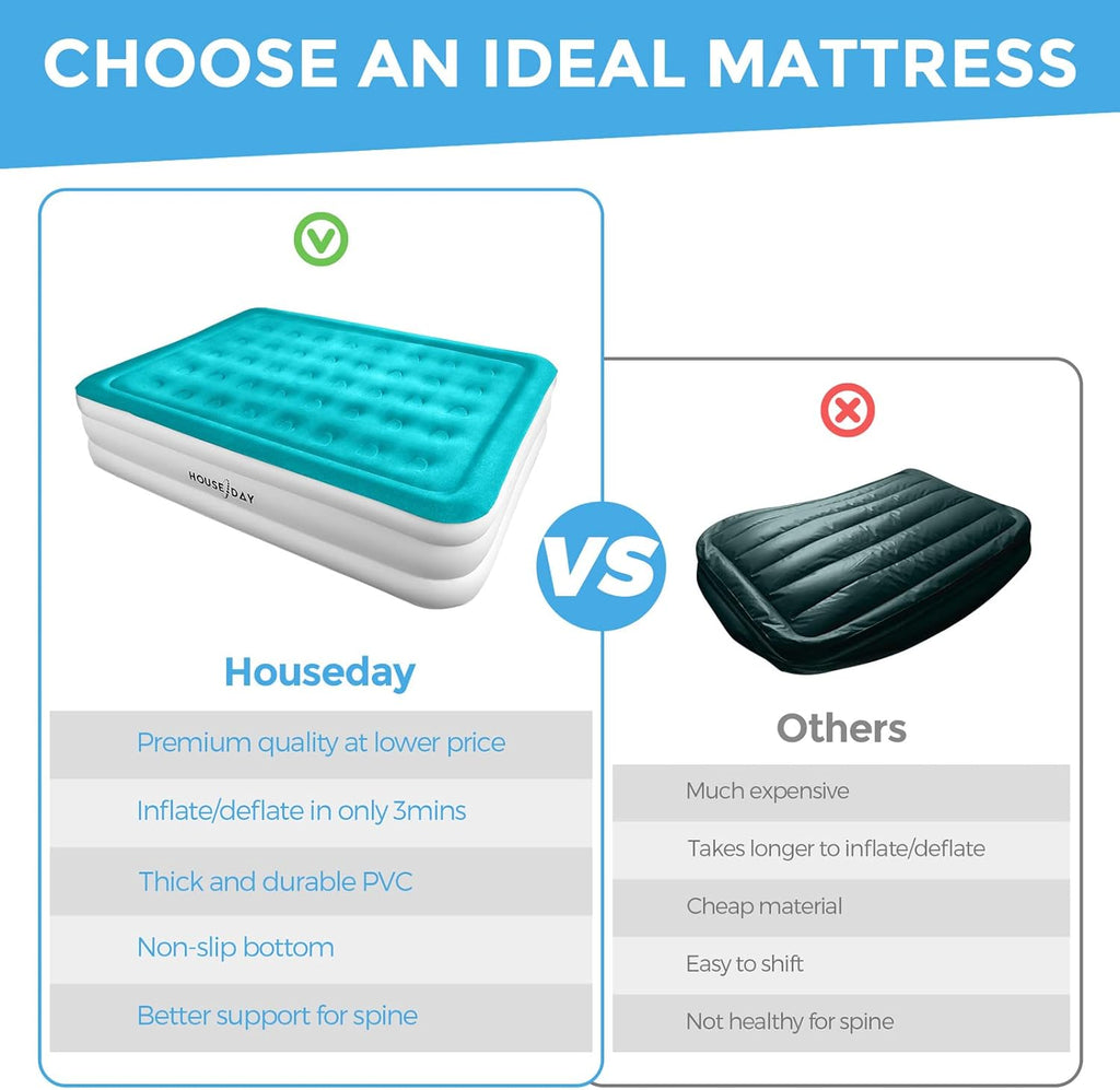 Queen Inflatable Air Mattress with Built-in Pump A402366
